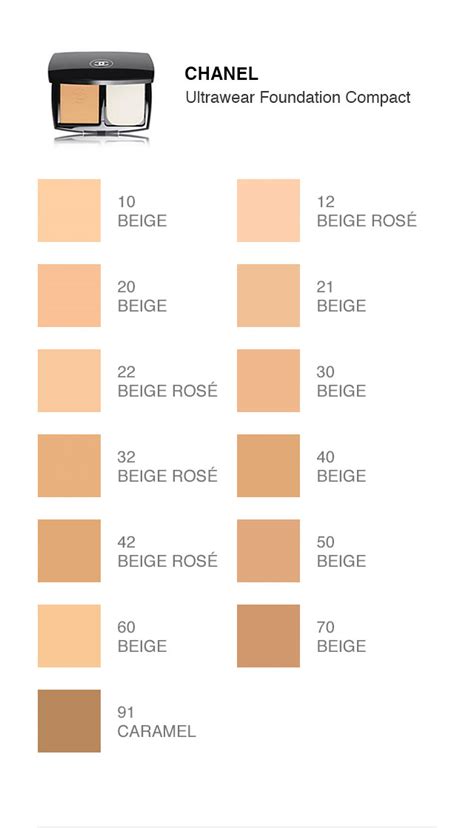 chanel foundation color shade chart.